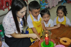 อัลบัมภาพที่ 15530